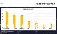 西安张宇数字货币：探索